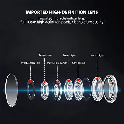 Mini-Überwachungskamera